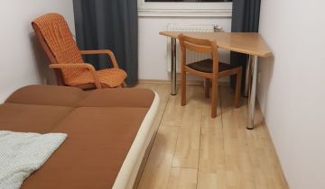 Mieszkanie 2-pokojowe Wrocław Śródmieście, ul. Ciepła