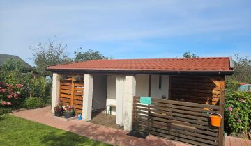 Działka rod Olsztyn