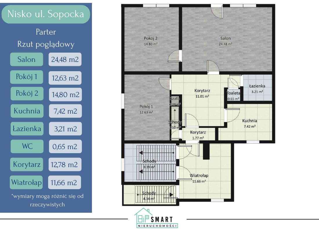 dom wolnostojący, 6 pokoi Nisko, ul. Sopocka. Zdjęcie 28