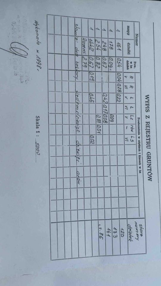 Działka rolna Ulaski Gostomskie. Zdjęcie 5