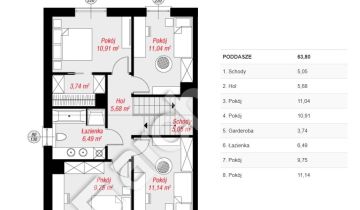 bliźniak, 6 pokoi Marusza