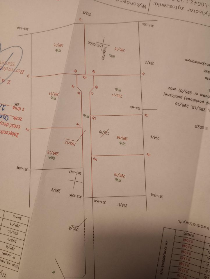 Działka budowlana Dąbrówka Nagórna-Wieś Dąbrówka Nagórna Pierwsza, ul. Radomska. Zdjęcie 4