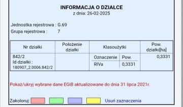 Działka rolna Ułazów