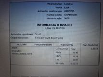 Działka rolna Grabówie Grabowie-Kolonia. Zdjęcie 2