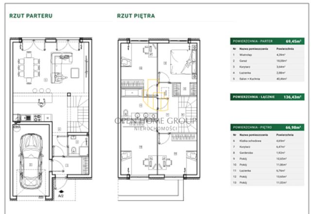 dom szeregowy, 5 pokoi Bielany Wrocławskie. Zdjęcie 4