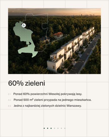 bliźniak, 5 pokoi Warszawa Wesoła, ul. Zachodnia. Zdjęcie 7