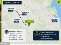 Działka budowlana Kobysewo. Zdjęcie 2
