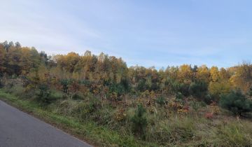 Działka rolno-budowlana Miłkowska Karczma