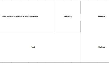 Mieszkanie 1-pokojowe Ruda Śląska Czarny Las, ul. Kazimierza