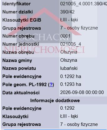 Działka budowlana Olszyna. Zdjęcie 6