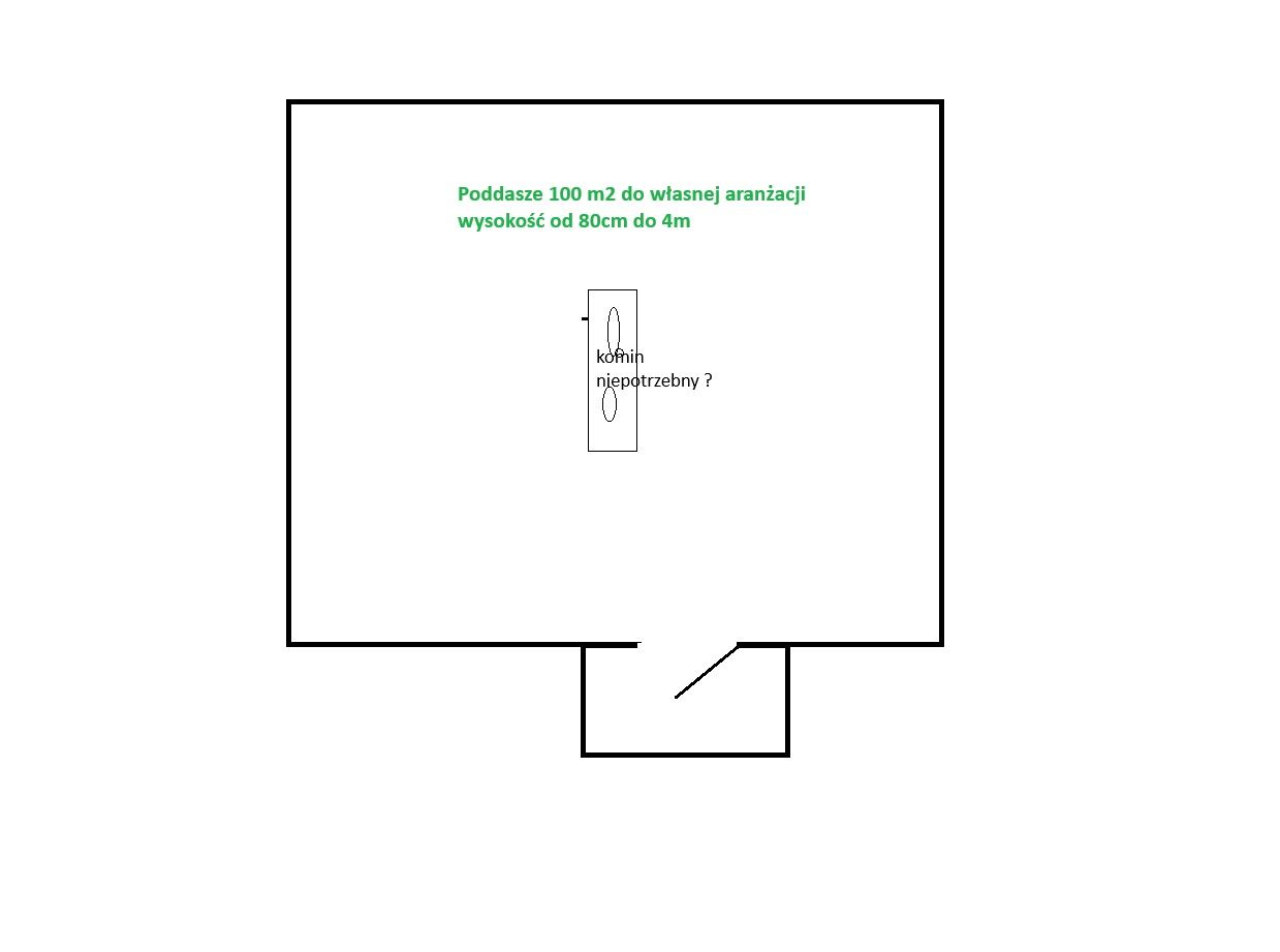 dom wolnostojący, 4 pokoje Zychorzyn. Zdjęcie 9