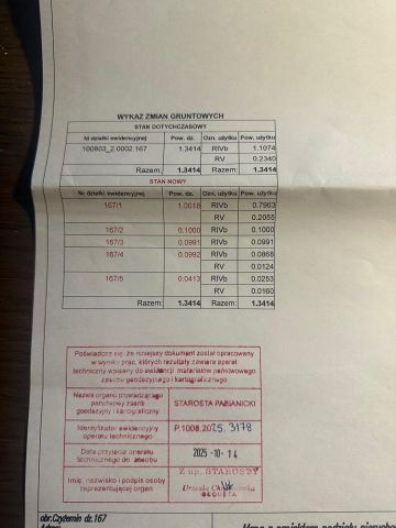 Działka budowlana Czyżemin. Zdjęcie 10