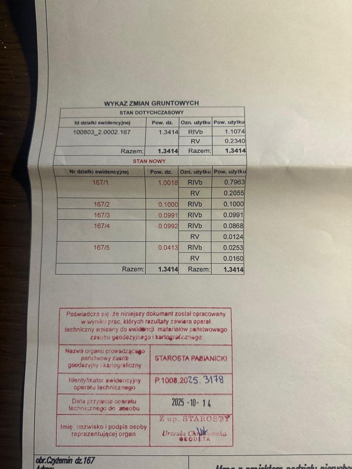 Działka budowlana Czyżemin. Zdjęcie 10