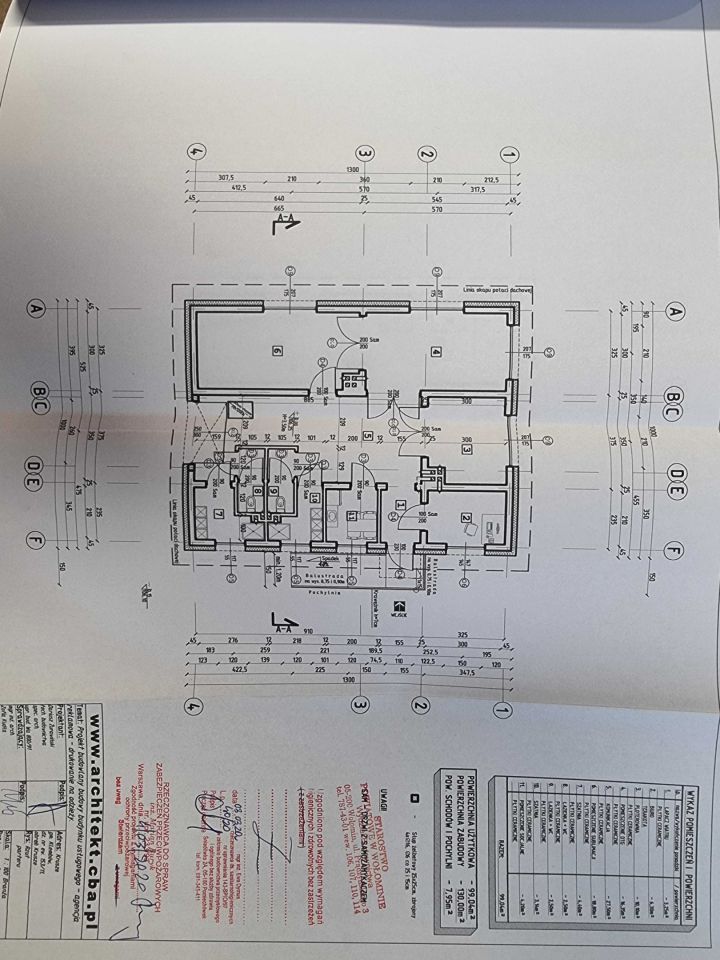 Lokal Krusze. Zdjęcie 6