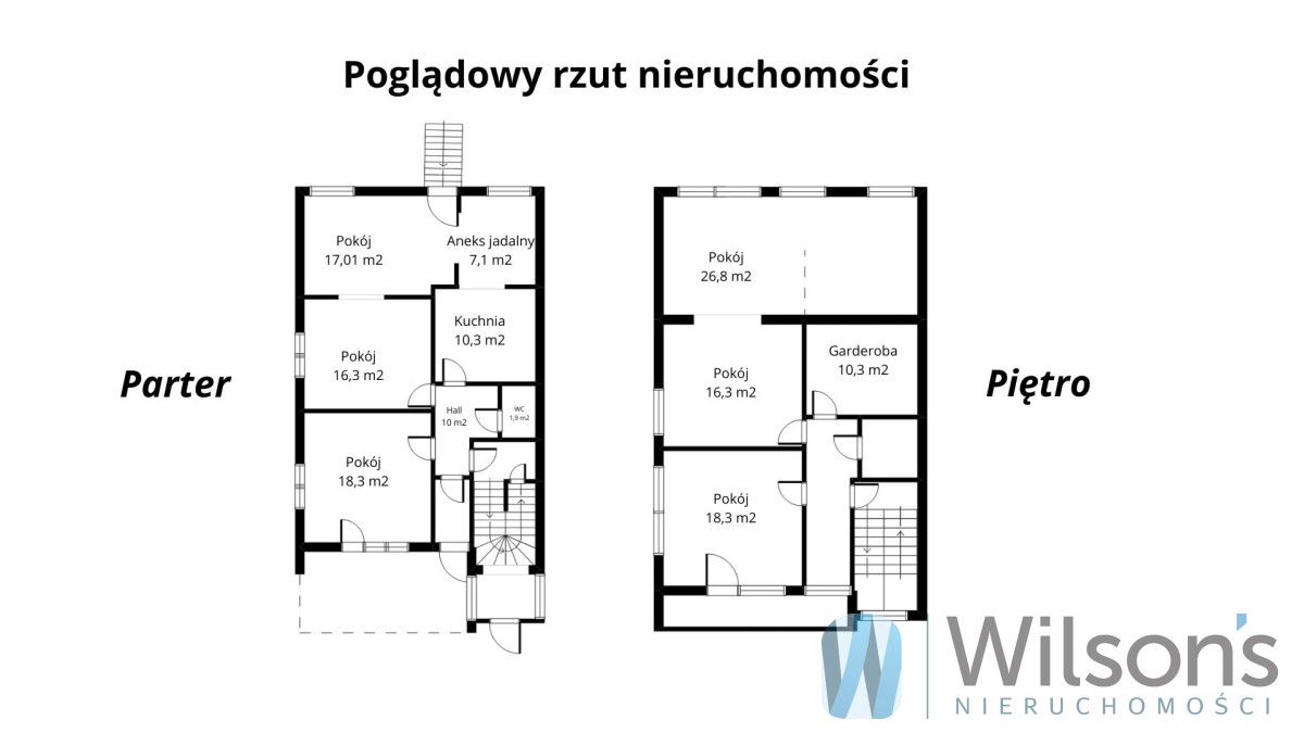 bliźniak, 9 pokoi Michałowice. Zdjęcie 9