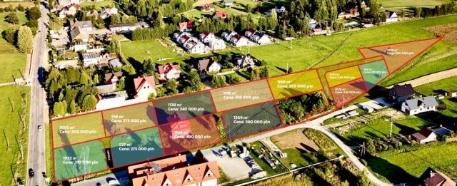 Działka budowlana Łopuszna. Zdjęcie 2