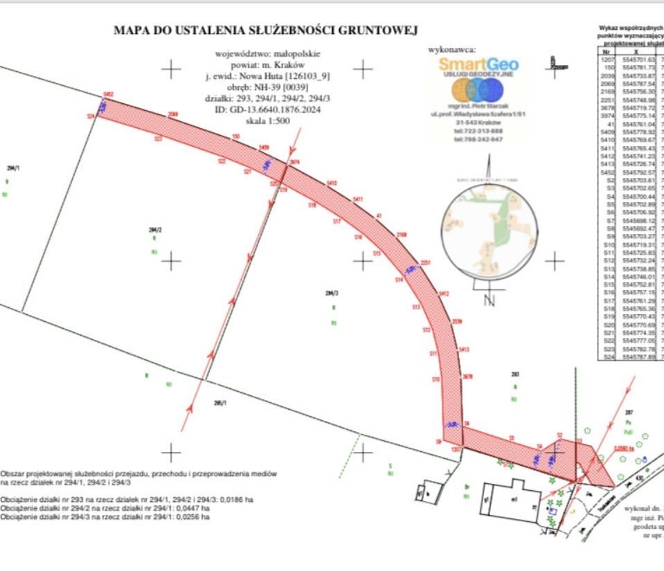 Działka rolna Kraków Nowa Huta. Zdjęcie 3