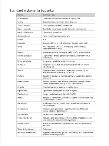 dom wolnostojący Brzozówka. Zdjęcie 6