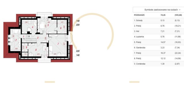 dom wolnostojący, 6 pokoi Uniszowice. Zdjęcie 14