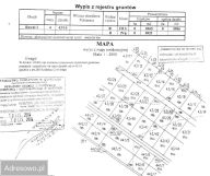 Działka rolno-budowlana Rewal, ul. Kormoranów. Zdjęcie 2