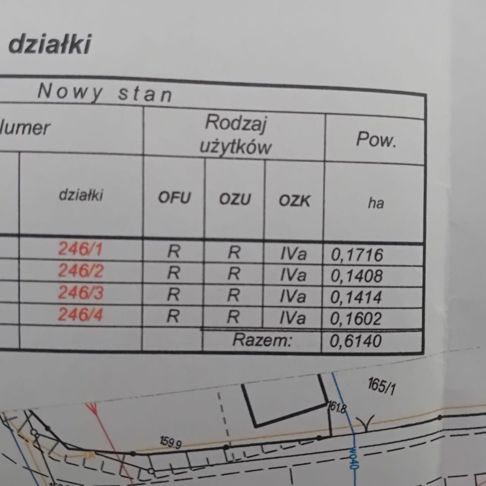 Działka budowlana Ostaszewo. Zdjęcie 6