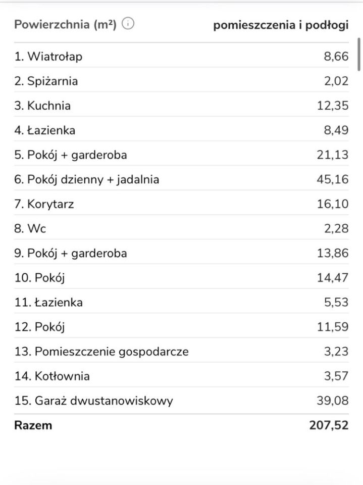 Działka budowlana Kościelec. Zdjęcie 3