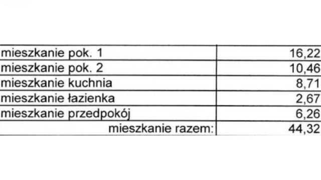 Mieszkanie 2-pokojowe Chrzanów, ul. J. Piłsudskiego. Zdjęcie 4