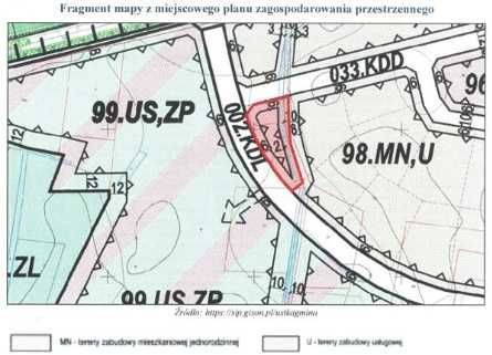 Działka budowlana Przewłoka, ul. Brzozowa. Zdjęcie 8