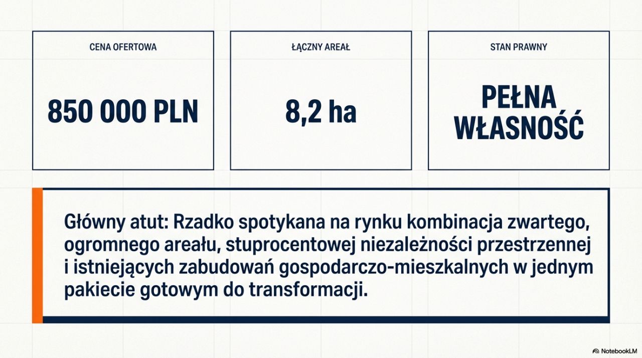 Działka rolna Antoniów Antoniów Duży. Zdjęcie 7