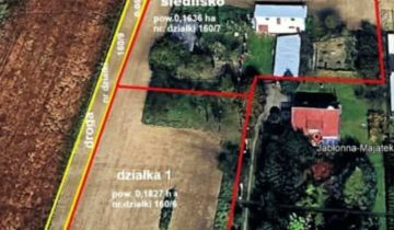 Działka budowlana Jabłonna-Majątek