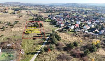 Działka budowlana Chechło