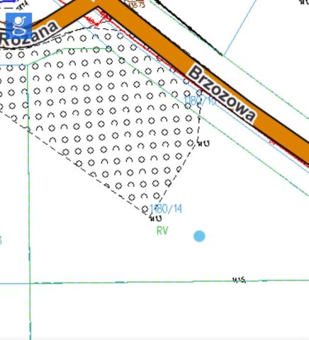 Działka inwestycyjna Brzóski-Falki. Zdjęcie 1