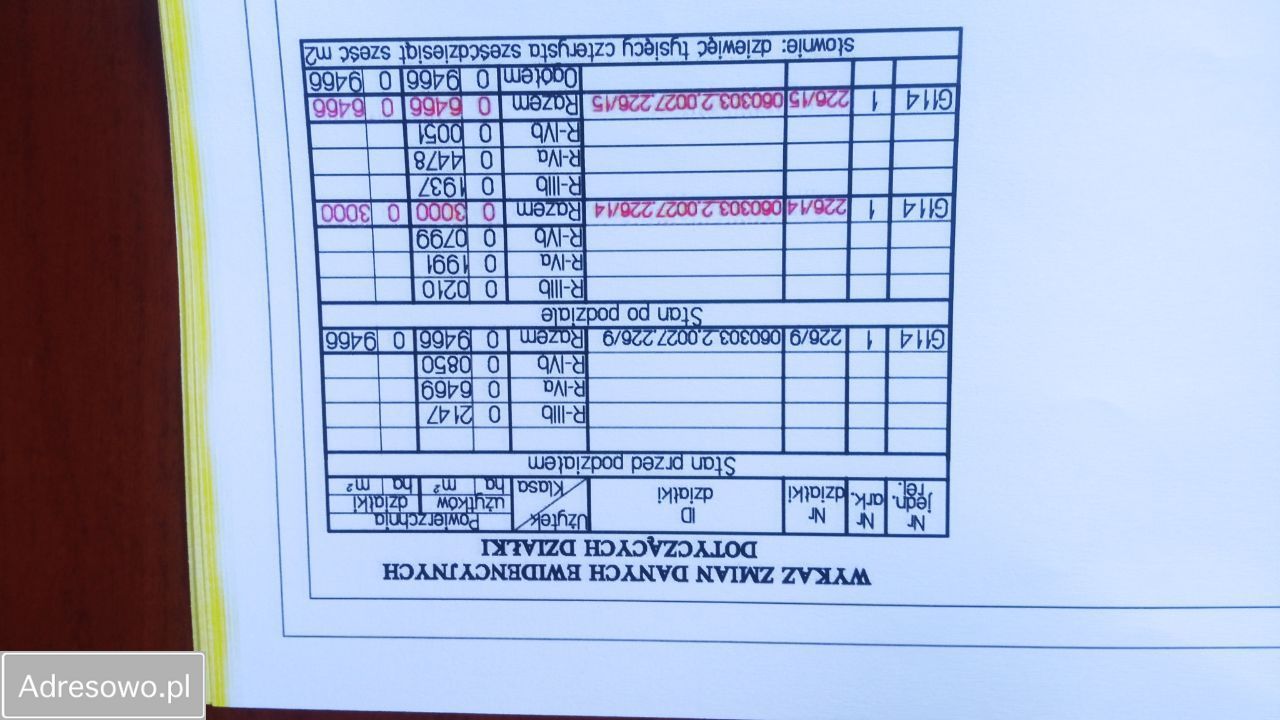 Działka budowlana Depułtycze Królewskie-Kolonia. Zdjęcie 4