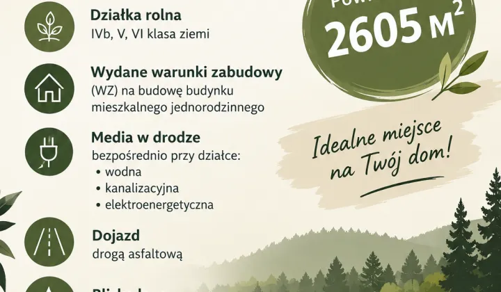 Działka rolno-budowlana Widuchowa, ul. Zielona