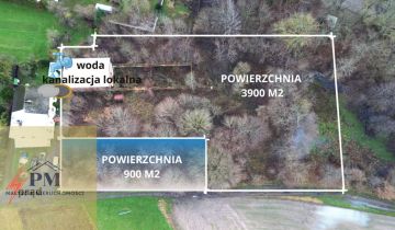 Działka budowlana Sęczkowo