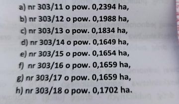 Działka budowlana Marchaty