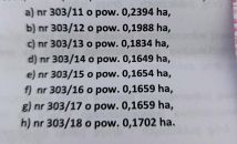 Działka budowlana Marchaty. Zdjęcie 1