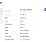 Działka rolna Zajączek. Zdjęcie 2