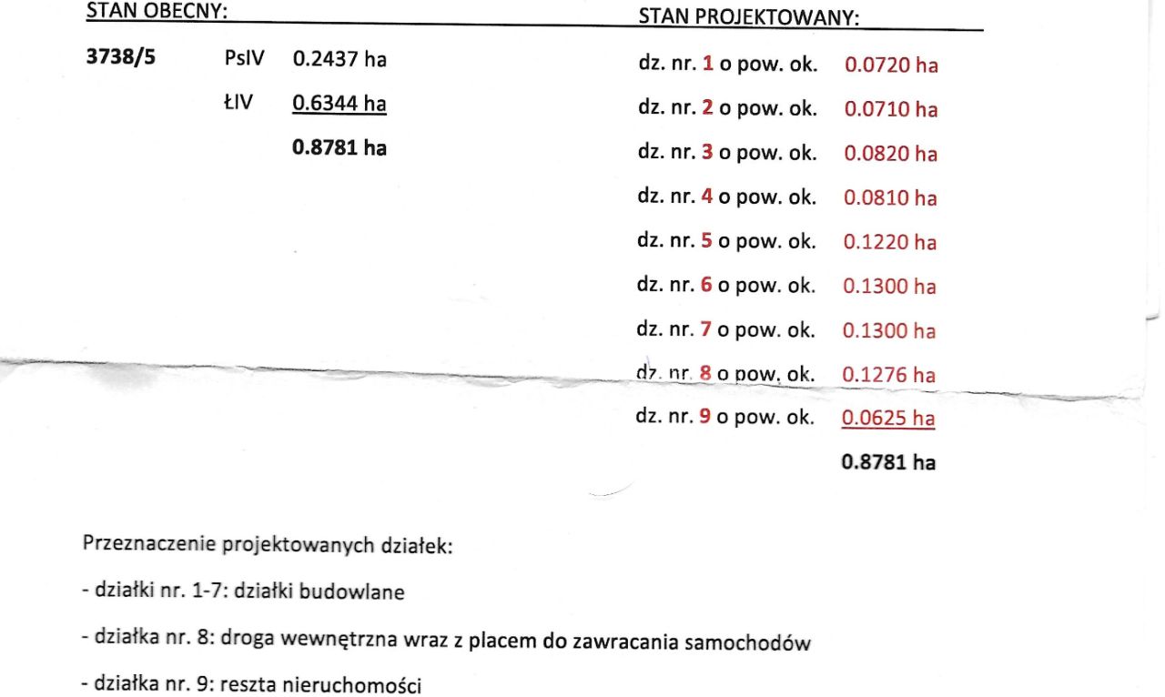 Działka budowlana Gostyń, Czereśniowa. Zdjęcie 3
