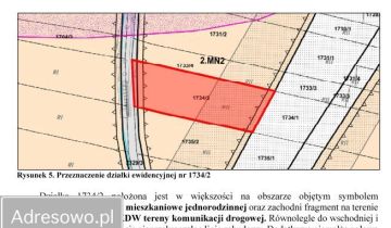 Działka budowlana Proszowice