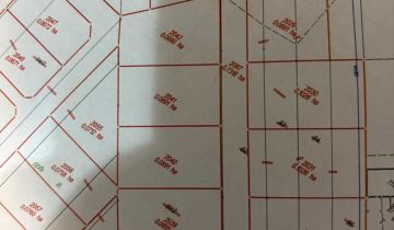 Działka budowlana Strzeleczki