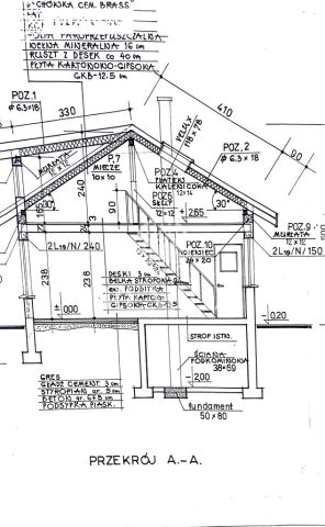 Działka rekreacyjna Bydgoszcz Janowo. Zdjęcie 13