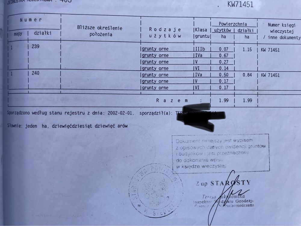 Działka Wodynie. Zdjęcie 4