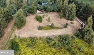 Działka budowlana Szymanówek