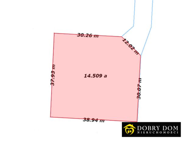 Działka budowlana Łubniki. Zdjęcie 4