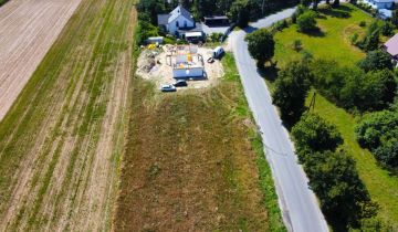 Działka budowlana Cieśle