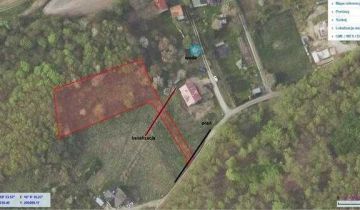 Działka budowlana Kłonice