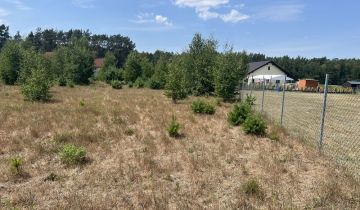 Działka budowlana Malanów