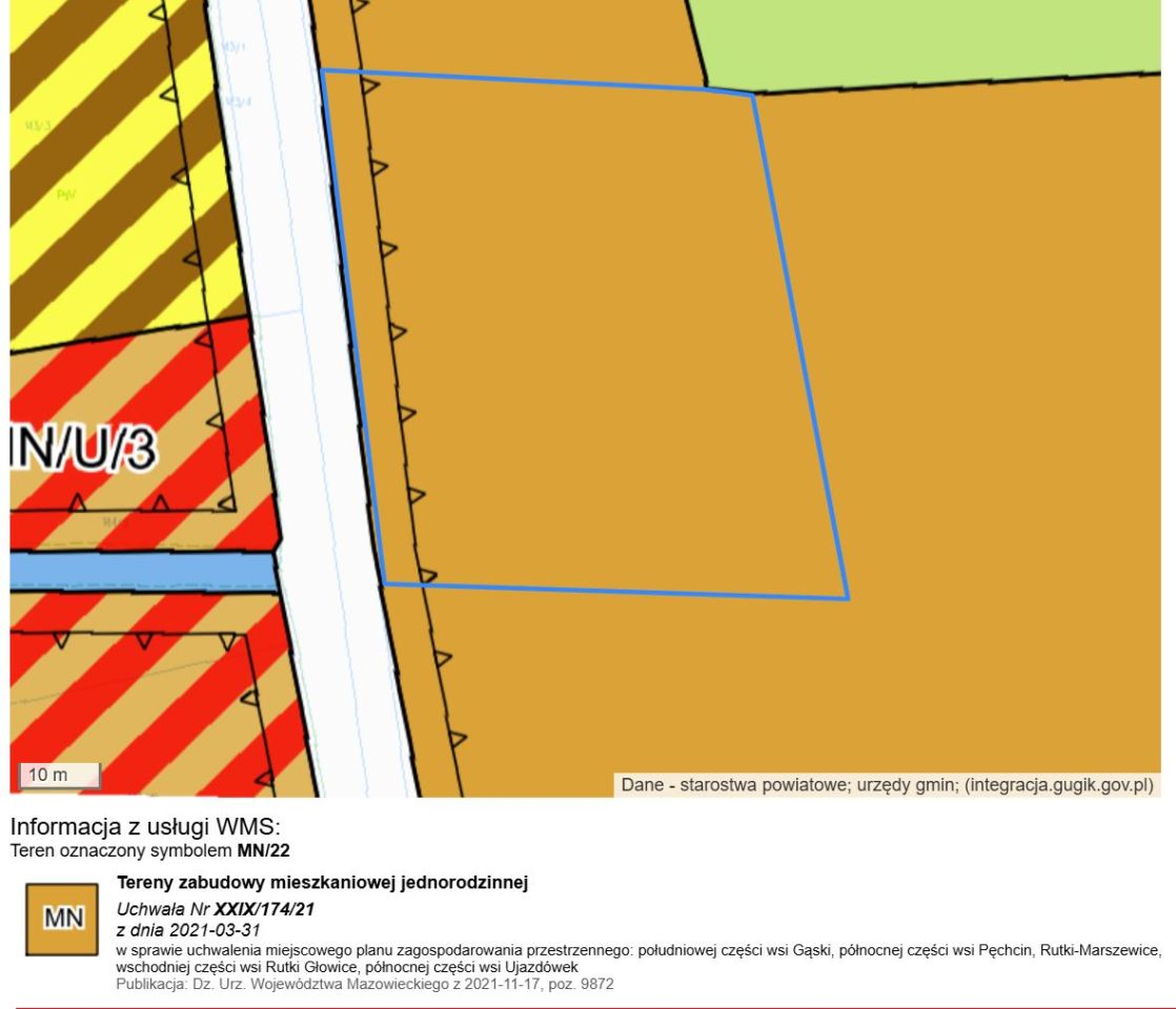 Działka budowlana Ujazdówek. Zdjęcie 6