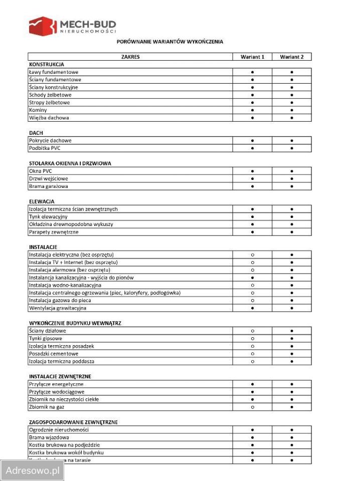 dom wolnostojący, 6 pokoi Ciechanów. Zdjęcie 9